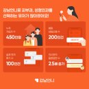 강남언니 네이버블로그