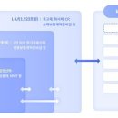 테제