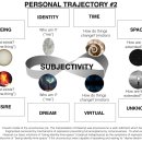 ontology of psych 이미지