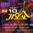 이미지안경콘택트중리점 이미지