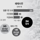 뉴전략 이미지