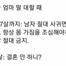 엄마의 화법 이미지