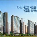 김해 센텀Q시티 이미지
