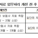 김성윤농장 이미지