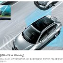 엔젤 자동차정비 이미지
