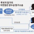 연대개발 주식회사