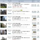 산돌사랑의 집 이미지