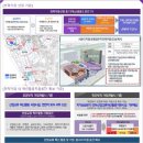 G밸리 디지털산업단지 28 서울경제