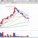 (주)대금텍 이미지