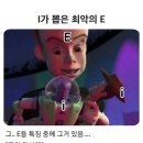 MBTI I 가 뽑은 최악의 E 이미지