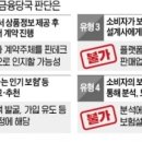 핀테크 사업 제동 걸리자…네이버·카카오 주가 폭락 이미지