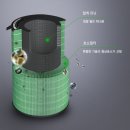 주식회사 테라오 | 발뮤다 공기청정기 2개월 실사용 후기(추가 업로드)
