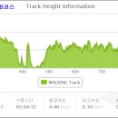 남파랑길 51코스 이미지