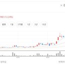 에이치이메딕스 Daum카페