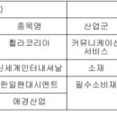 인선 메드 이미지