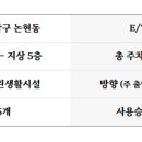 강남신공인중개사사무소 이미지