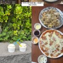 10년지기들의 보드게임을 위한 기차 여행 일지록(대전/대구/울진/강릉) / 다음 여행지는 어디로?