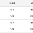 동포옛길 이미지