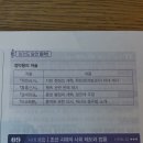 경남생약초 이미지