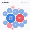 에스피종합물류