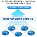 2017 경기도 교육연구회 운영 계획 이미지