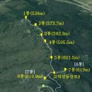 /마감/09.10(목) 게으른 산행4 '임실 고덕산' 이미지