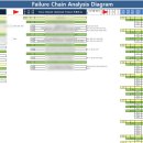 캐스코(주) 이미지