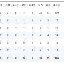 리운호텔 이미지