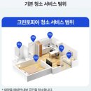 크린토피아연산