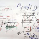 실전심화 학습자료들추가첨부-수2-삼차함수의 비례문제, 절댓값 함수의 극값 이해-수능수학 실전문제 이미지