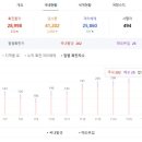 더 프로크린 이미지