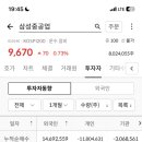 삼성인베스트먼트