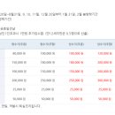 고창오토캠핑리조트 이미지