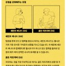 밍글드로우