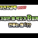 전자기장 FBI 법칙 이미지
