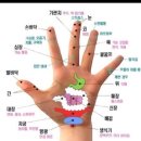 신평한의원 이미지