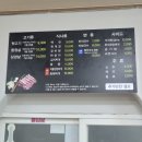 초촌뒷고기