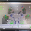 타이어프로선운점 이미지