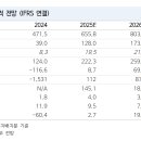 하이롤러 이미지