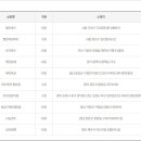 씨유 대동점 이미지