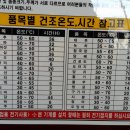 우리기름집떡방앗간 이미지