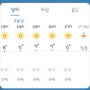 1월26일 금요일 훈단날씨 이미지