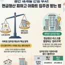 용산해방촌공인중개사사무소 네이버블로그