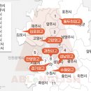 판교에이블영어학원