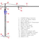 크레인 이미지