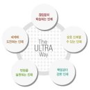 (주)유원서비스 이미지