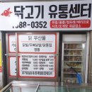 고현유통