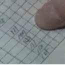 좋은돼지 - 연제구 과정로294번가길 17 | 좋은돼지