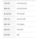 승기공원 화장실 이미지