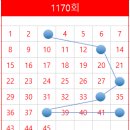 1170 이미지